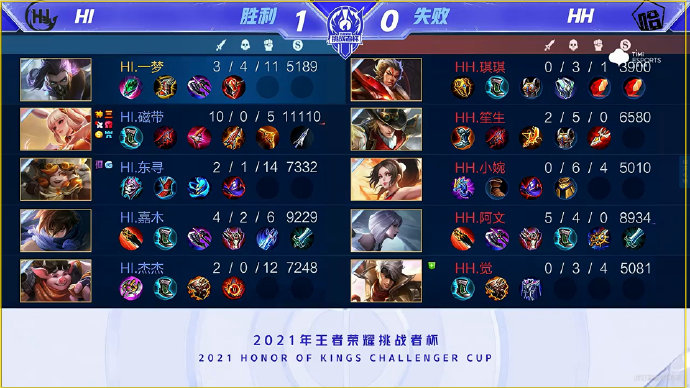 在现代足球 在现代足球