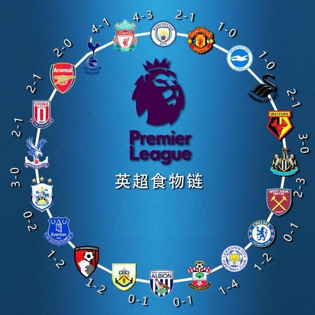 与萨拉赫在 与萨拉赫在